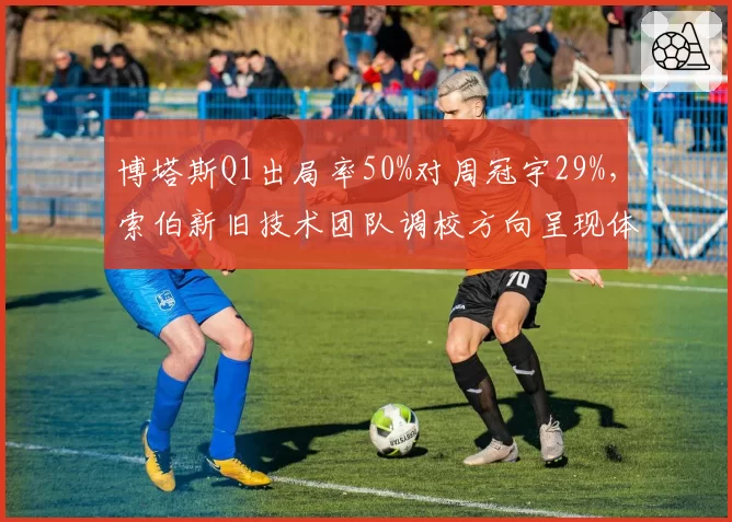 博塔斯Q1出局率50%对周冠宇29%,索伯新旧技术团队调校方向呈现体系之争